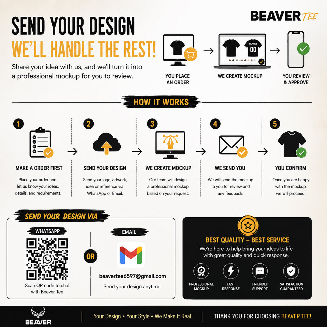 How to Customize Your Order